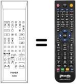 Télécommande équivalente REM-80