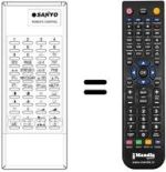 Télécommande équivalente 160.43