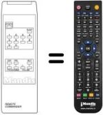 Télécommande équivalente CTV 2101