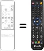 Replacement remote control REMOTE T5