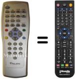 Replacement remote control RLT 1720
