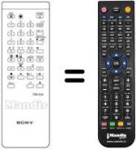 Télécommande équivalente Sony KV-2064 EC