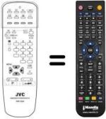 Mando a distancia equivalente RM-C696