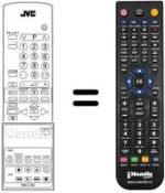 Mando a distancia equivalente RM-C782