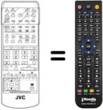Mando a distancia equivalente RM-C860