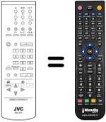 Mando a distancia equivalente RM-C870