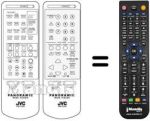 Mando a distancia equivalente RM-C991