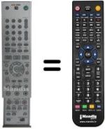 Mando a distancia equivalente RM-D208P