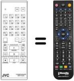 Mando a distancia equivalente RM-P72EG