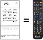 Mando a distancia equivalente RM-P76E