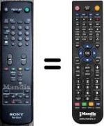 Mando a distancia equivalente Sony KV-25 M1E