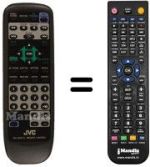 Mando a distancia equivalente RM-SV511U