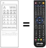 Télécommande équivalente RM 101