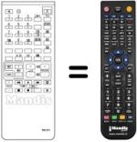 Télécommande équivalente RM 673