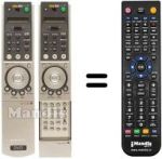 Mando a distancia equivalente RMT-139 P