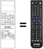 Télécommande équivalente RRMCG 0672 UMSA