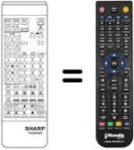 Télécommande équivalente RRMCG 0682 CESA