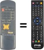 Mando a distancia equivalente RST-250