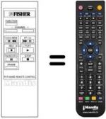 Télécommande équivalente RVR-980 BE