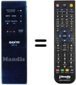 Télécommande équivalente SCR 04
