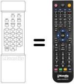 Mando a distancia equivalente Sonoko TVC 6040
