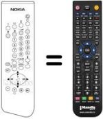 Télécommande équivalente SLM 1