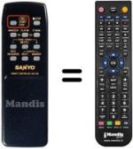 Mando a distancia equivalente Sanyo VMRZ-1P
