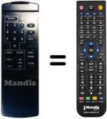 Replacement remote control SRT 110