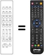 Télécommande équivalente SVR 1150