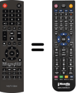 Télécommande équivalente STOREX MY TV BOX