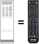 Mando a distancia equivalente T 725
