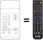 Mando a distancia equivalente TC 110