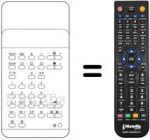 Télécommande équivalente TC 101
