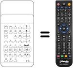 Télécommande équivalente TC 133