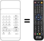 Télécommande équivalente TC 122