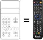 Télécommande équivalente TC 920