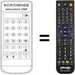 Mando a distancia equivalente TELECONTROL 2200