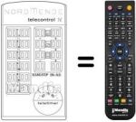 Mando a distancia equivalente TELECONTROL IV