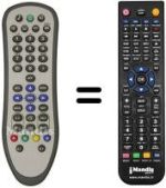Télécommande équivalente Metronic TIDDER