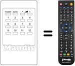 Mando a distancia equivalente Panasonic TC-420 NPR