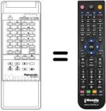 Replacement remote control TNQ 8E 0434