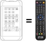 Télécommande équivalente TRD 99