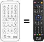 Replacement remote control TRS 99 / 32