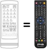 Télécommande équivalente Funai TVF 5100 A
