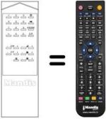 Replacement remote control Inno Hit TVC 820 20'