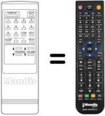 Télécommande équivalente Irradio LAMPEDUSA 21'