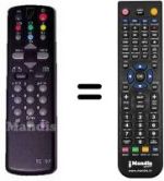 Télécommande équivalente Thomson 25 MPR 45