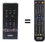 Télécommande équivalente 925TX1142