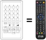 Télécommande équivalente UNIVERSUM 9291659