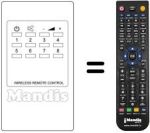 Télécommande équivalente UNIVERSUM 9594938